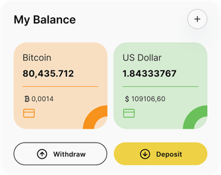 Fidelis Invona automated trading solution — dashboard overview